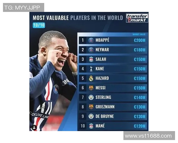 深圳足球队速度领跑最新足球速度TOP10榜单揭晓